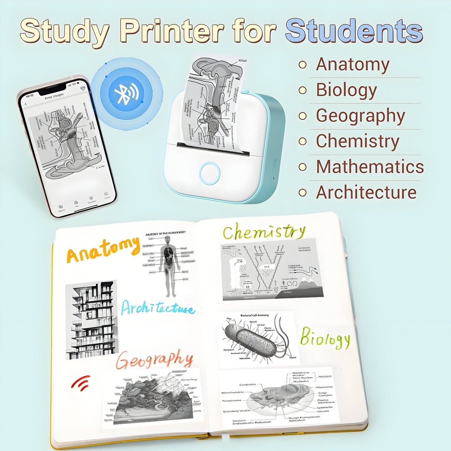 PrintGo - Portable Inkless Adhesive Mini Printer - VeleHome™