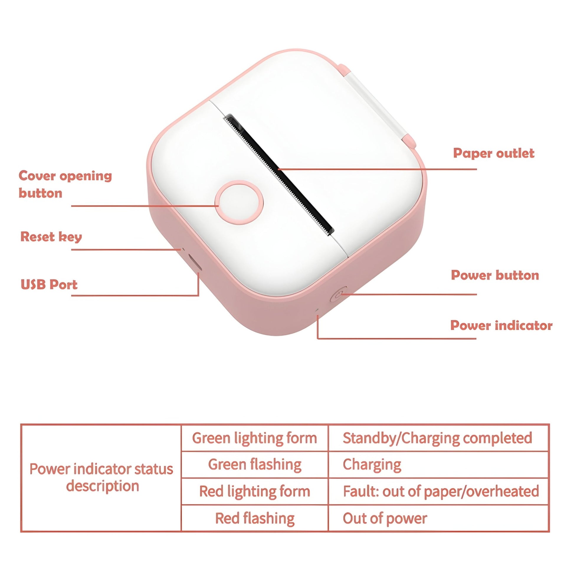 PrintGo - Portable Inkless Adhesive Mini Printer - VeleHome™