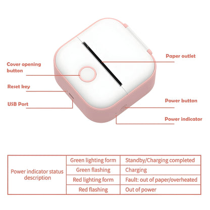 PrintGo - Portable Inkless Adhesive Mini Printer - VeleHome™