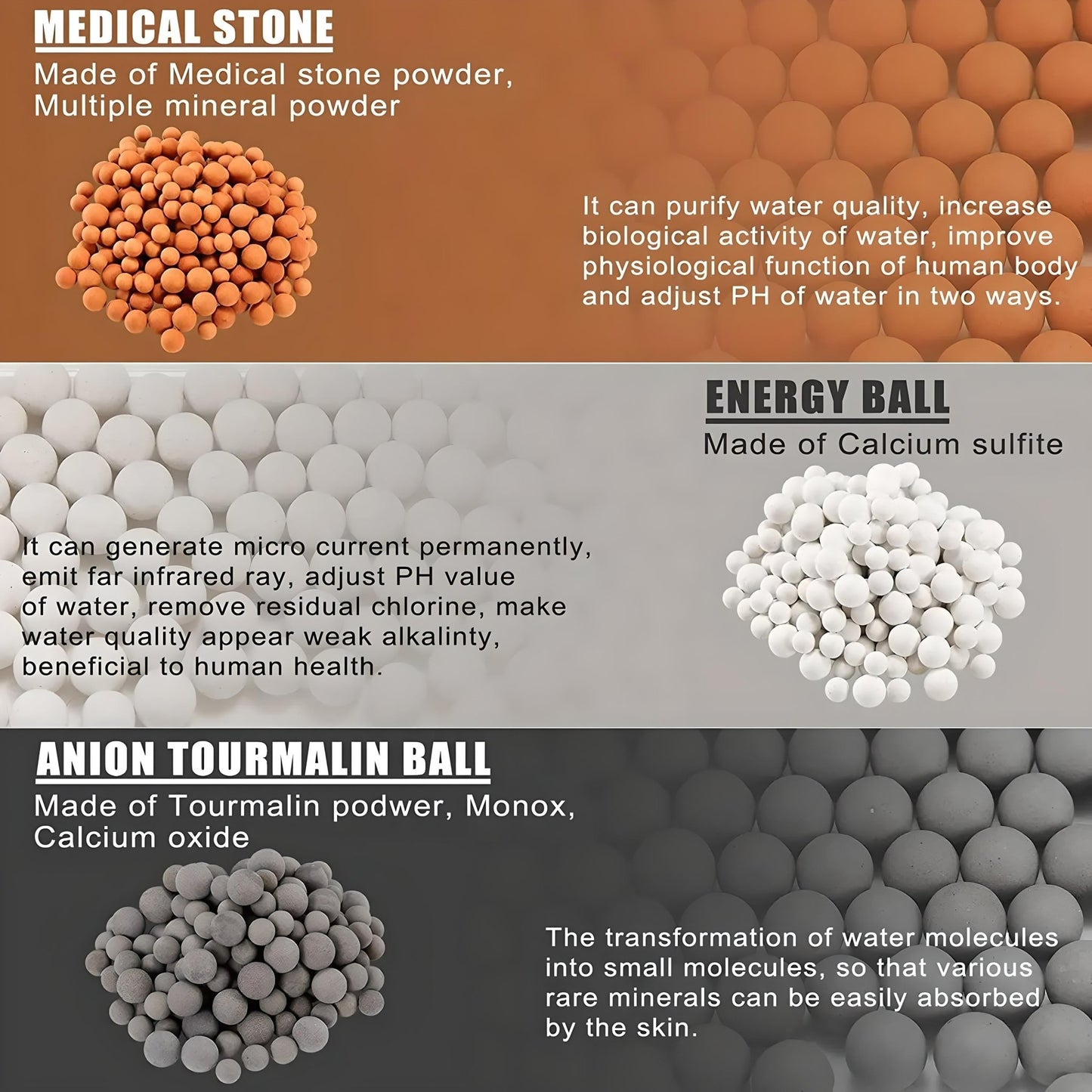 AquaFlow's Shower Head Filter Beads - VeleHome™