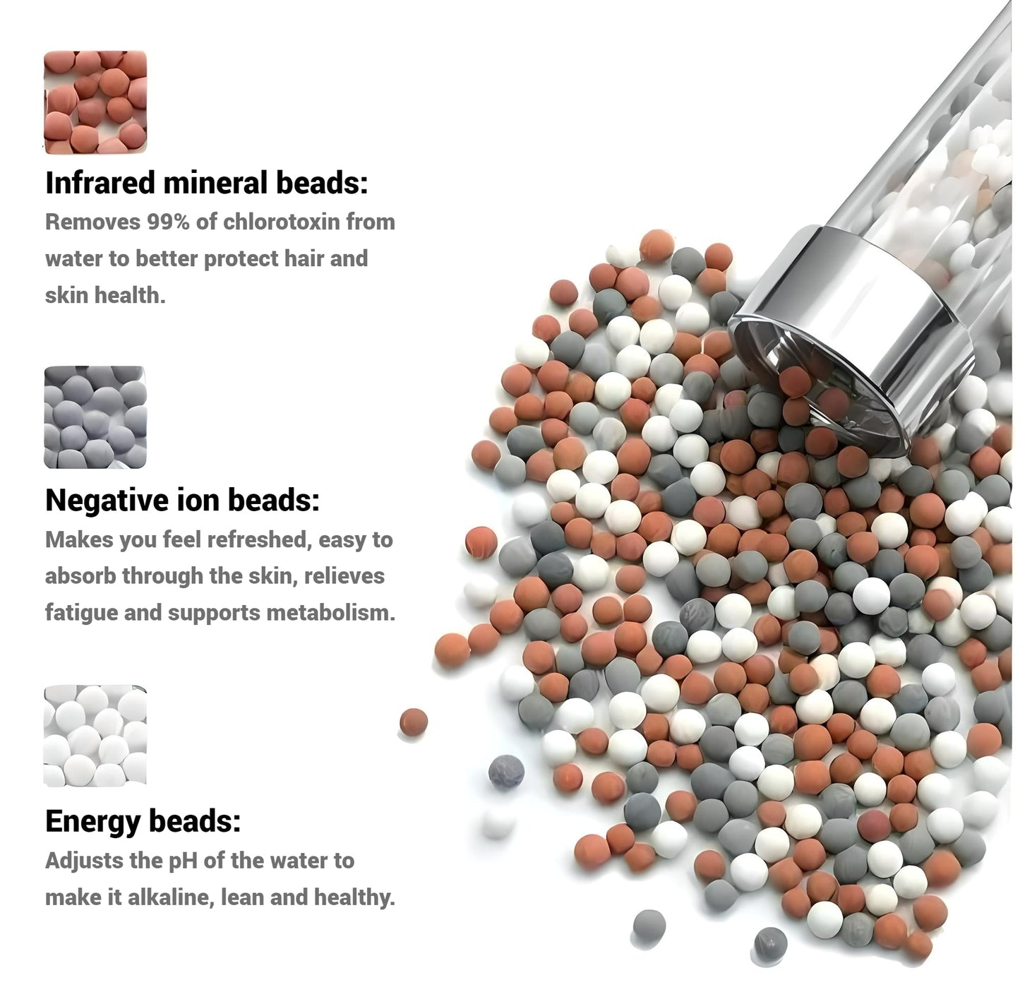 AquaFlow - High Pressure Shower Head with Filter - VeleHome™