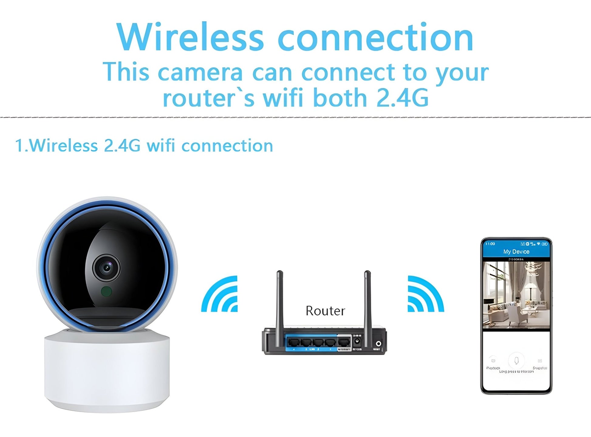 SmartVision - Indoor Smart Wi - Fi Camera - VeleHome™